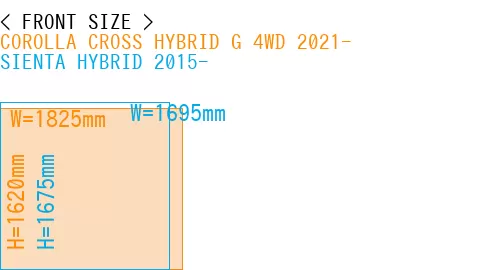 #COROLLA CROSS HYBRID G 4WD 2021- + SIENTA HYBRID 2015-